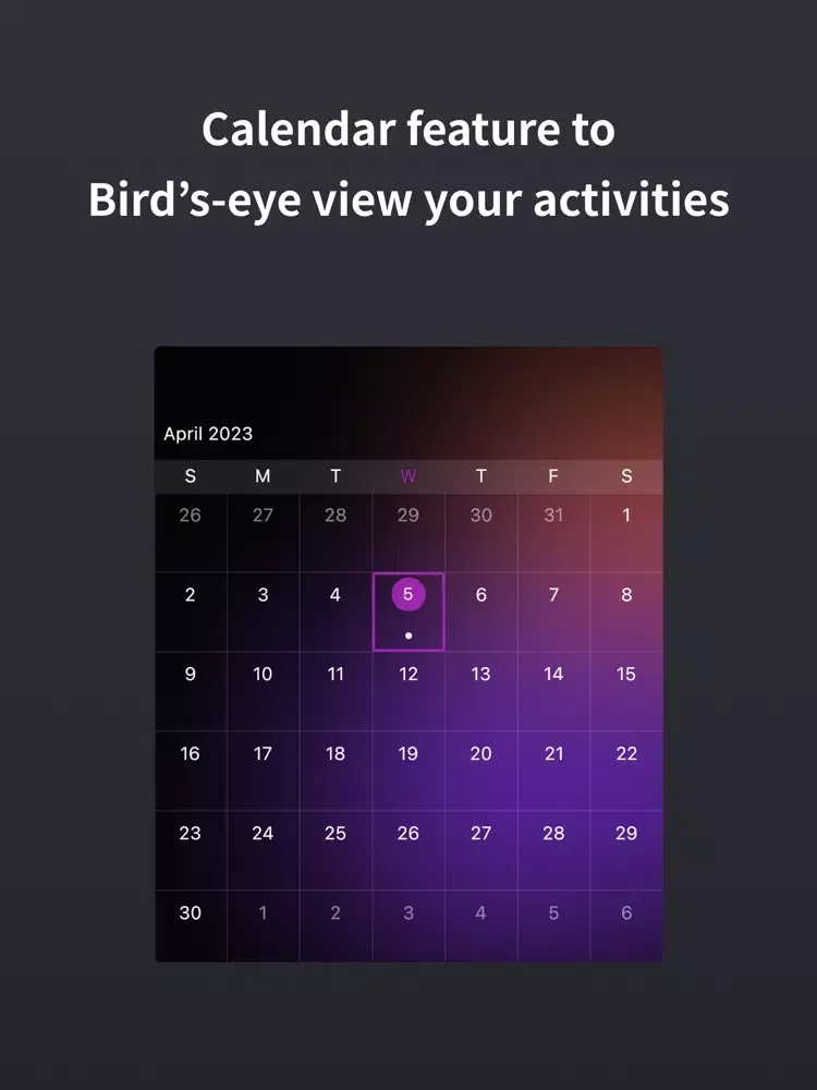 Zrzuty ekranu NoFap tracker - but it's not iPad 