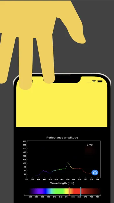 OSpectrometer应用截图