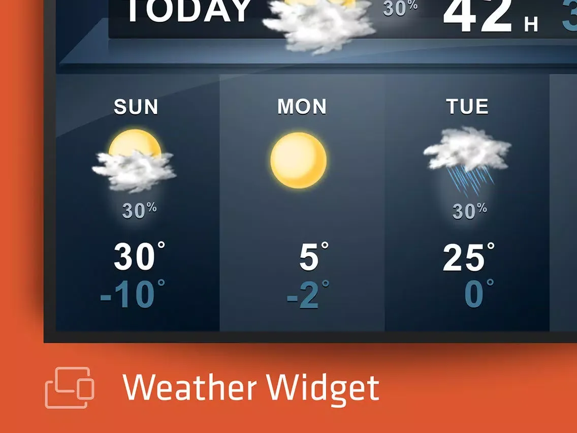 Showcase Digital Signage iPad  Screenshots
