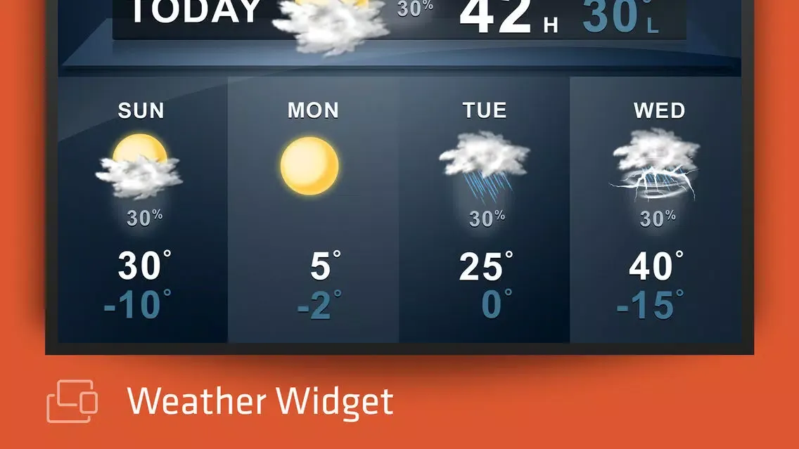 Showcase Digital Signage Screenshots