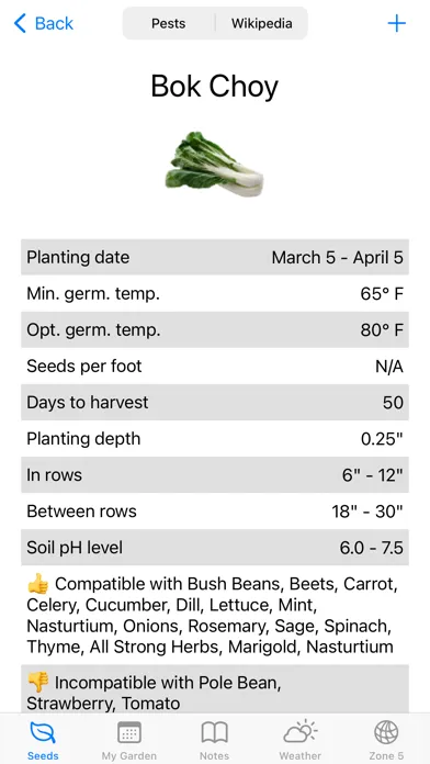 iGarden USA - Gardening Helper 스크린샷