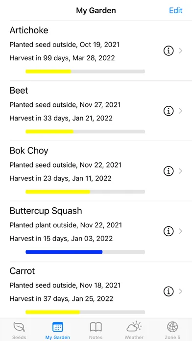 iGarden USA - Gardening Helper 스크린샷