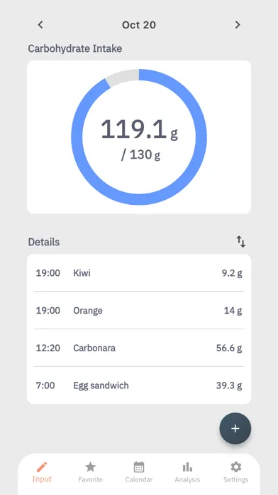 Ảnh chụp màn hình của Carbohydrate Log