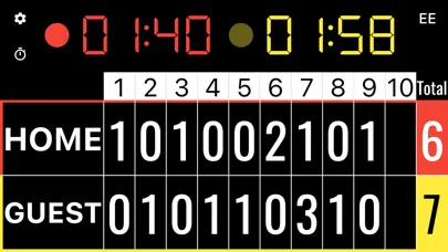Captures d'écran de Simple Curling Scoreboard