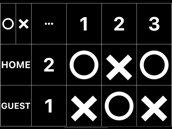 Simple Ice Hockey Scoreboard iPad  Ekran Görüntüleri