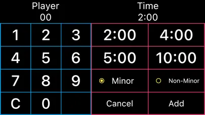 Simple Ice Hockey Scoreboard Ekran Görüntüleri