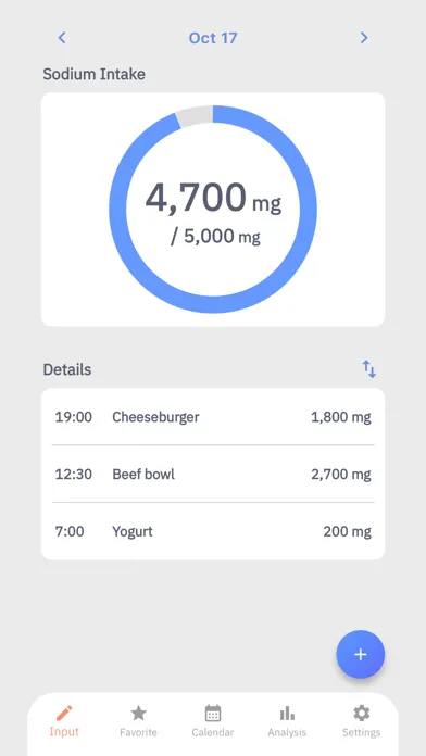 Tangkapan layar Simple Sodium Log