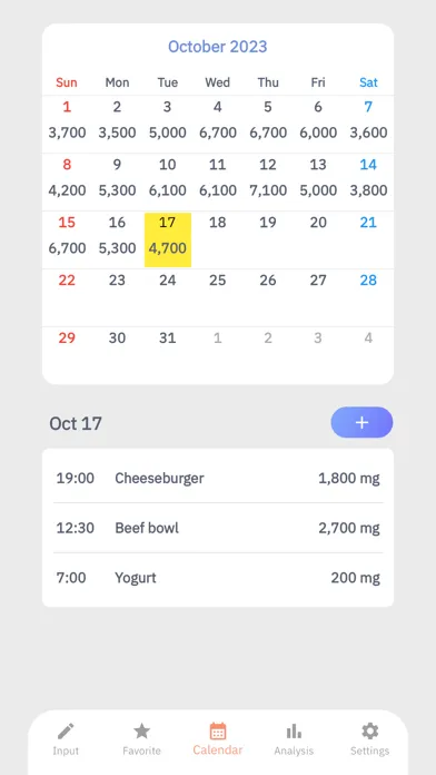 Tangkapan layar Simple Sodium Log