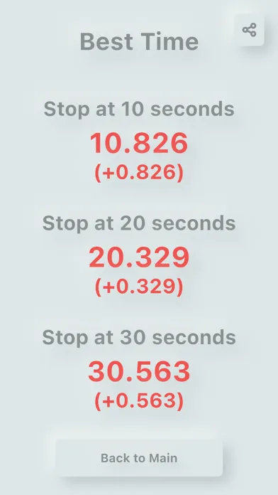 تصاویر Stop at 10 seconds