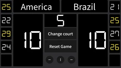 Tangkapan skrin Simple Volleyball Scoreboard