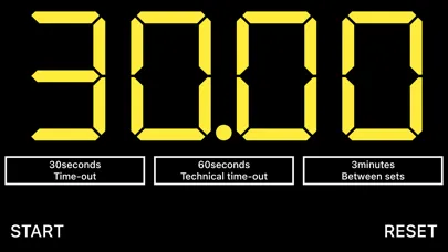 Tangkapan skrin Simple Volleyball Scoreboard
