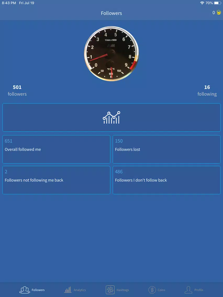 تصاویر Popular Tag Tracker Tool iPad 
