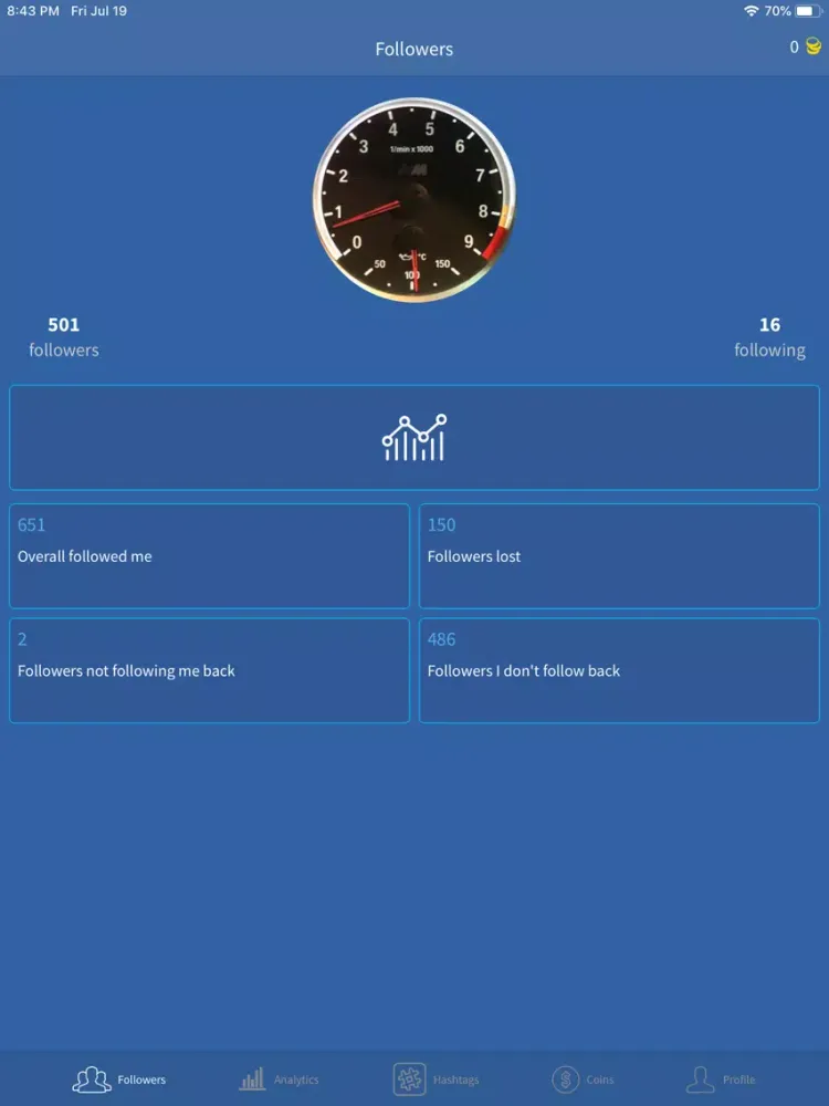صور Popular Tag Tracker Tool iPad 