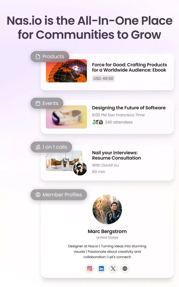 صور Nas.io Communities
