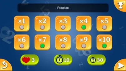 Скриншоты Multiply & Division