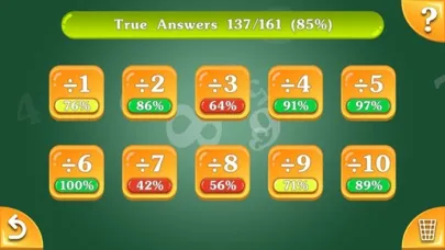 Скриншоты Multiply & Division