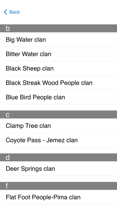 صور Navajo Clans Native Language
