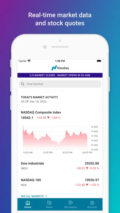 Capturas de pantalla de Nasdaq Markets
