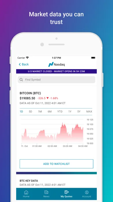 Capturas de pantalla de Nasdaq Markets
