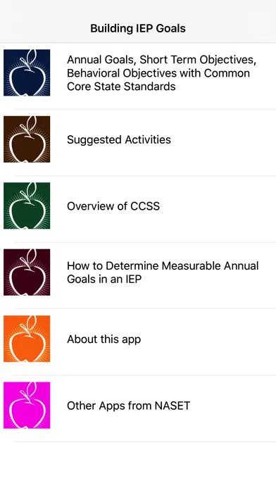 IEP Goals & Objectives w Common Core Standards II स्क्रीनशॉट