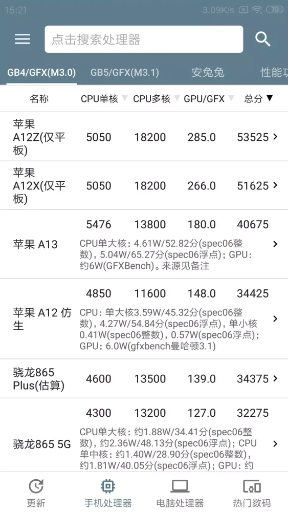 手机性能排行 Screenshots