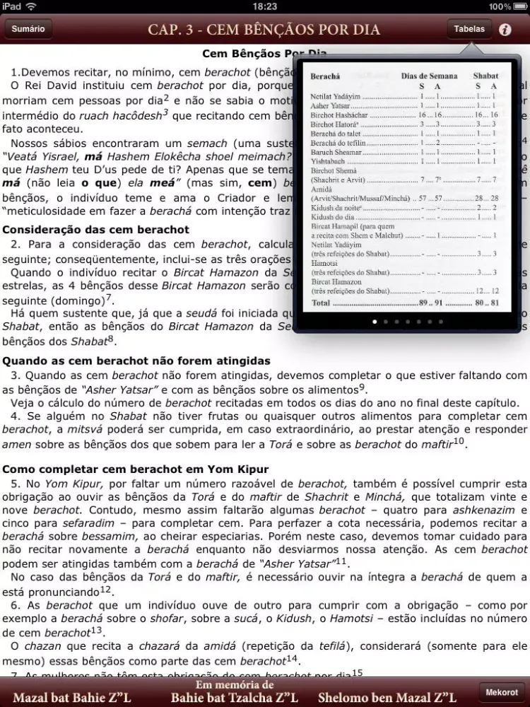 Veten Berachá - Leis das Bênçãos de Alimentos iPad  سکرین شاٹس