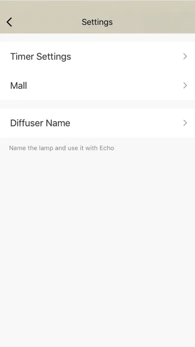 تصاویر TRAPP Diffuser