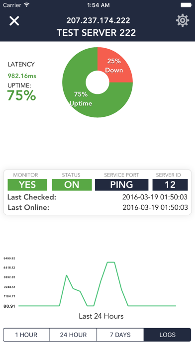 Ảnh chụp màn hình của Uptime - Server Monitor