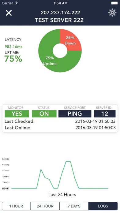 Tangkapan skrin Uptime - Server Monitor