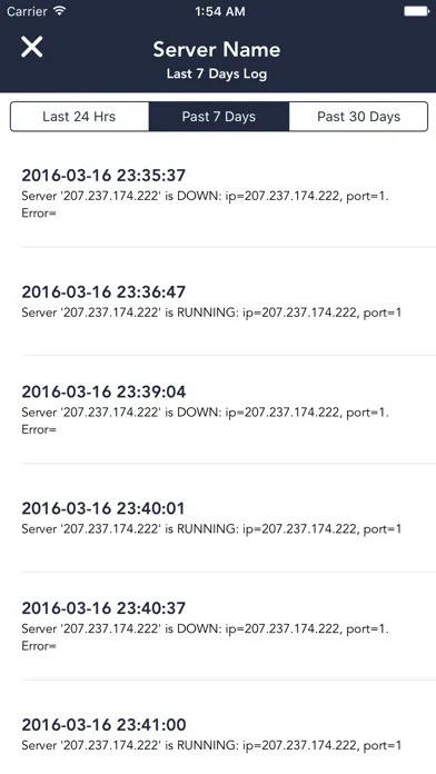 Tangkapan skrin Uptime - Server Monitor