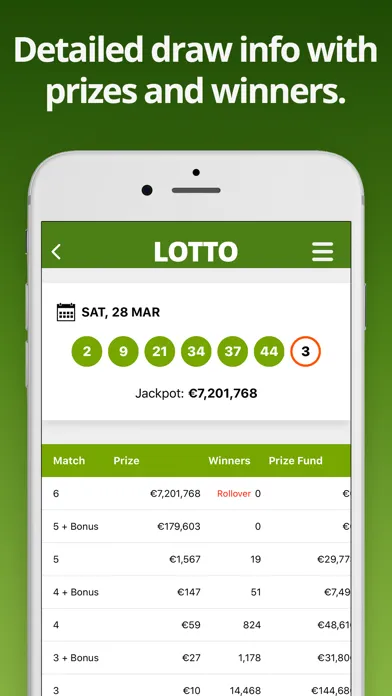 Capturas de tela do Irish Lottery Results