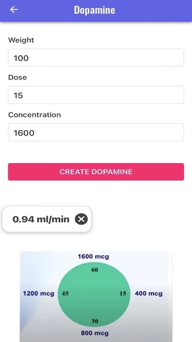 EMS Drip Calc Lite স্ক্রিনশট