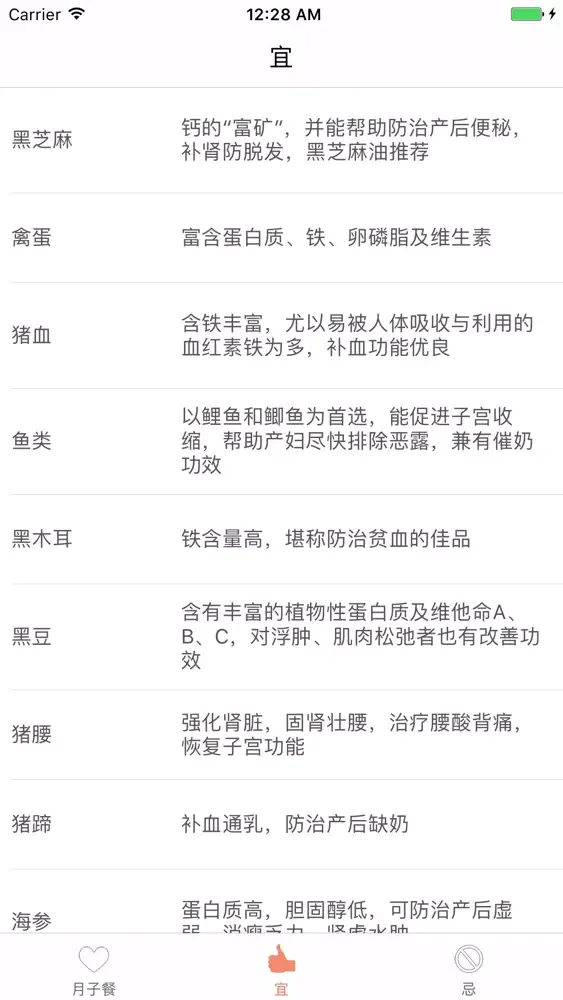 صور 月子餐及宜忌-科学坐月子