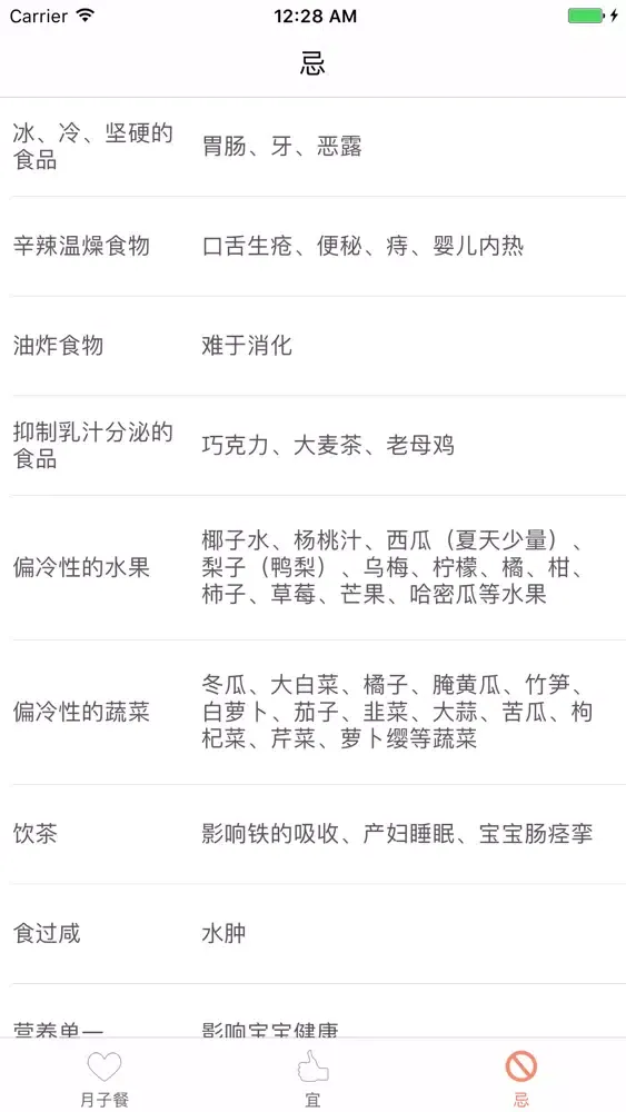 صور 月子餐及宜忌-科学坐月子