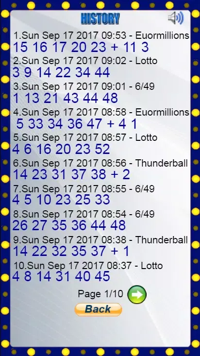 Lottery Machine UK Screenshots