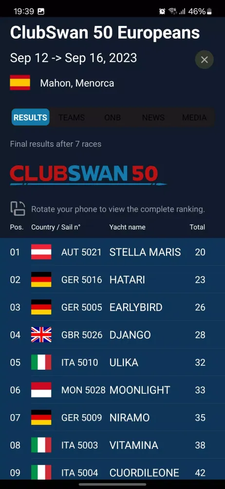 Capturas de pantalla de Nautor Swan