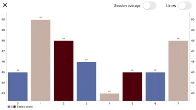 Скриншоты Shootstats