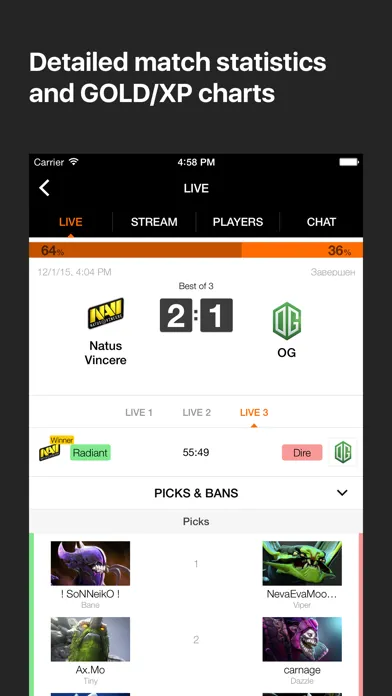 Well Played — Na'Vi স্ক্রিনশট
