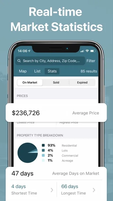 Navica Mobile Plus Screenshots