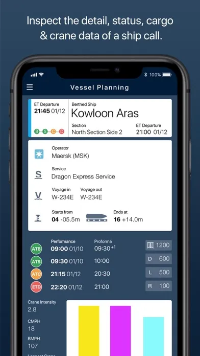 Vessel Planning سکرین شاٹس