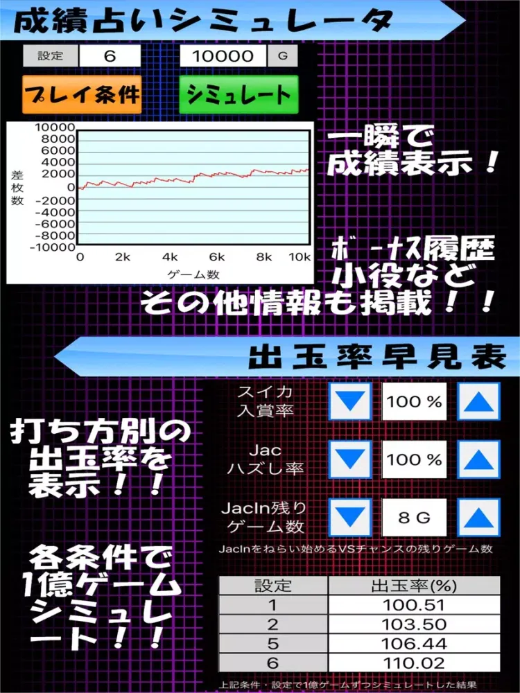 パチスロ「for VERSUS」成績占いシミュレータ iPad  Screenshots
