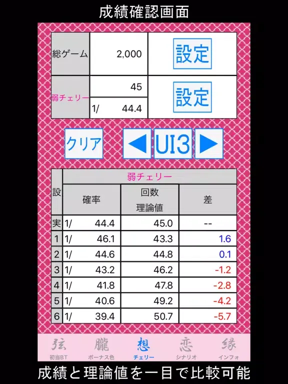 バジリスク絆2　フラグカウンター iPad  Screenshots