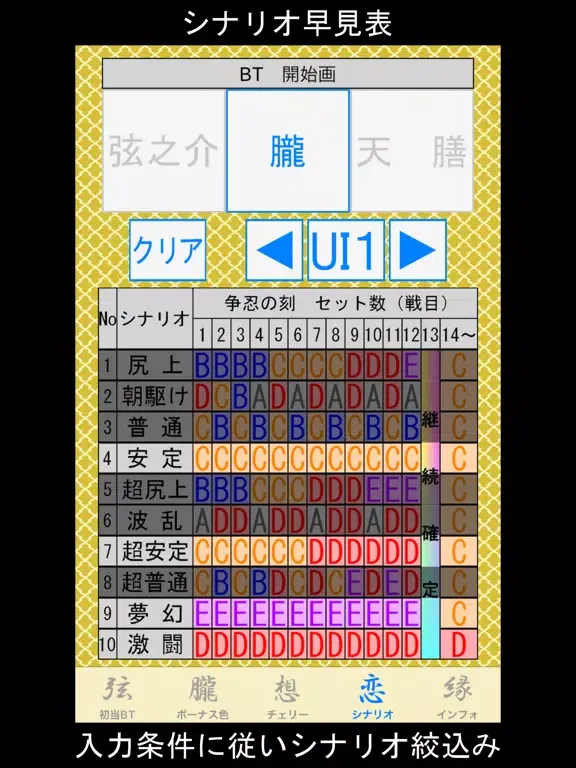 バジリスク絆2　フラグカウンター iPad  Screenshots
