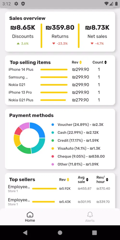 Ảnh chụp màn hình của Nayax Retail APP