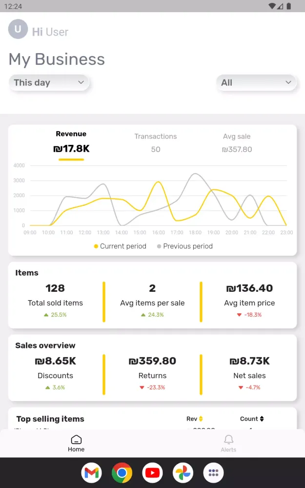 Ảnh chụp màn hình của Nayax Retail APP