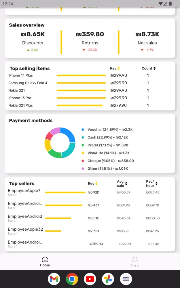Ảnh chụp màn hình của Nayax Retail APP