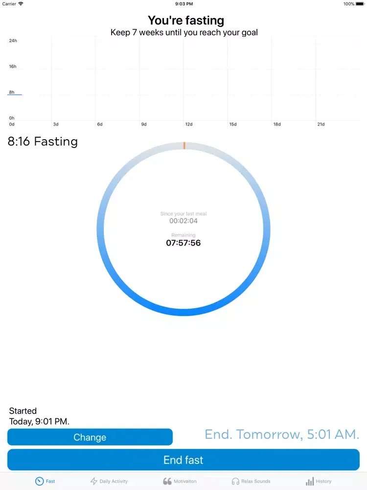 Zero - Fasting Tracker iPad 应用截图