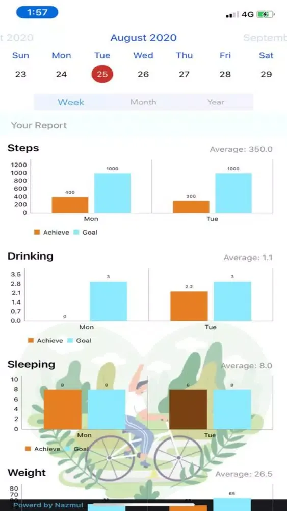 Ảnh chụp màn hình của Auto Sleep