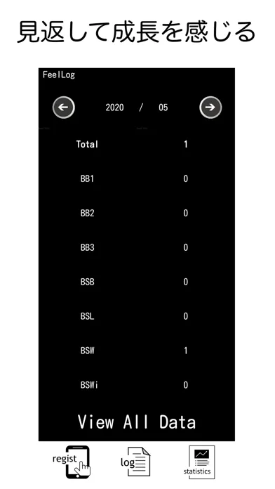 FeelLog FEELCYCLE記録用アプリ স্ক্রিনশট