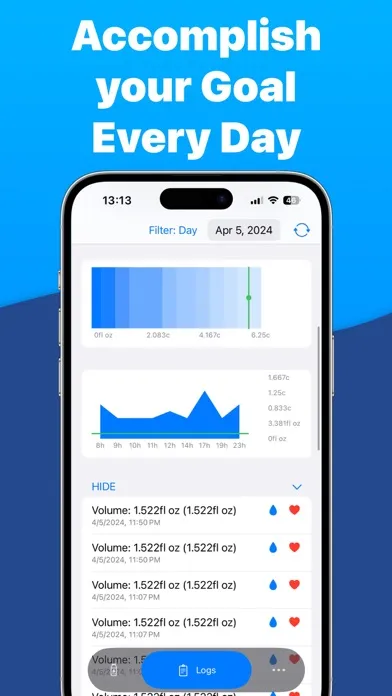Скриншоты Drink - Your water reminder